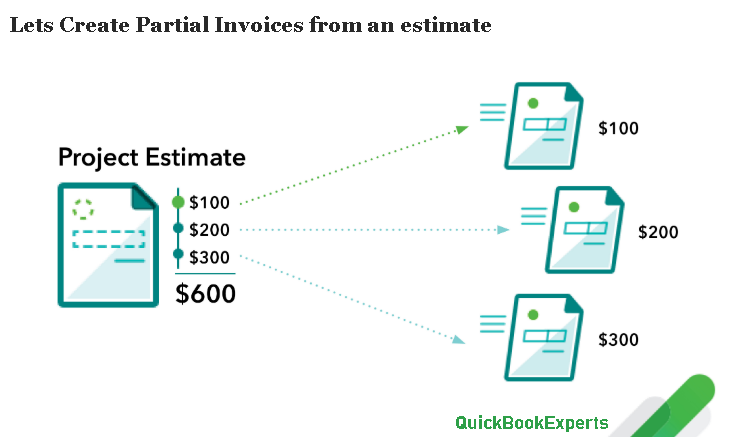 Create Partial Invoices in QuickBooks